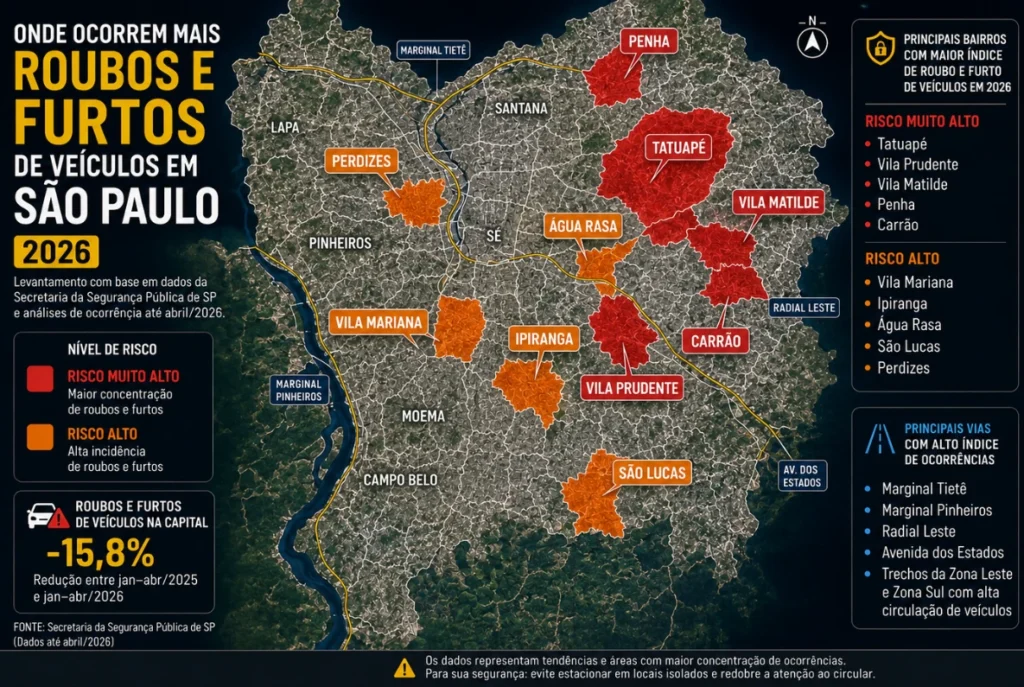 onde mais roubam carros em São Paulo — mapa dos bairros mais perigosos em 2026 - seguro auto - roubo e furto - Roubo e Furto em São Paulo - DLX Corretora de Seguros